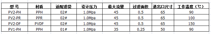 平PSB